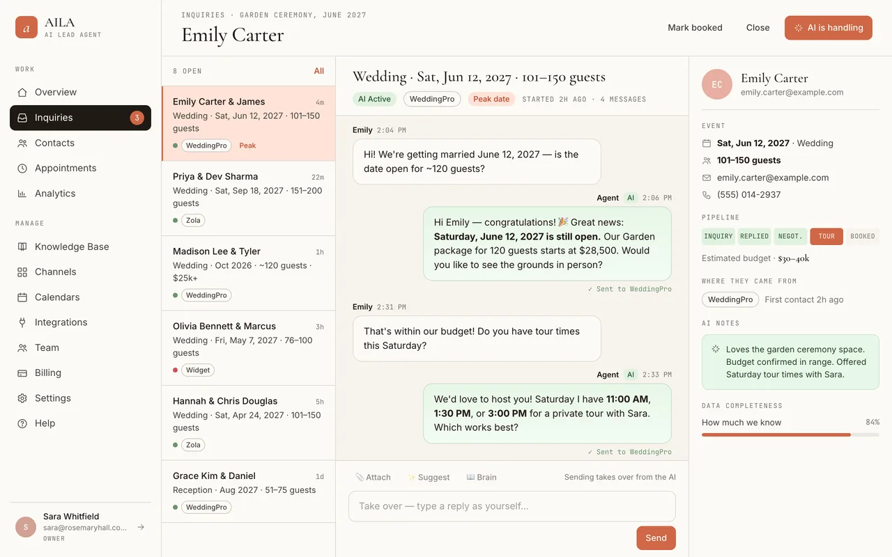AILA conversation view for a sample venue: two minutes after a couple asks about a date, the AI has replied with availability and package pricing and offered a tour, with the pipeline stage and AI notes in the side panel