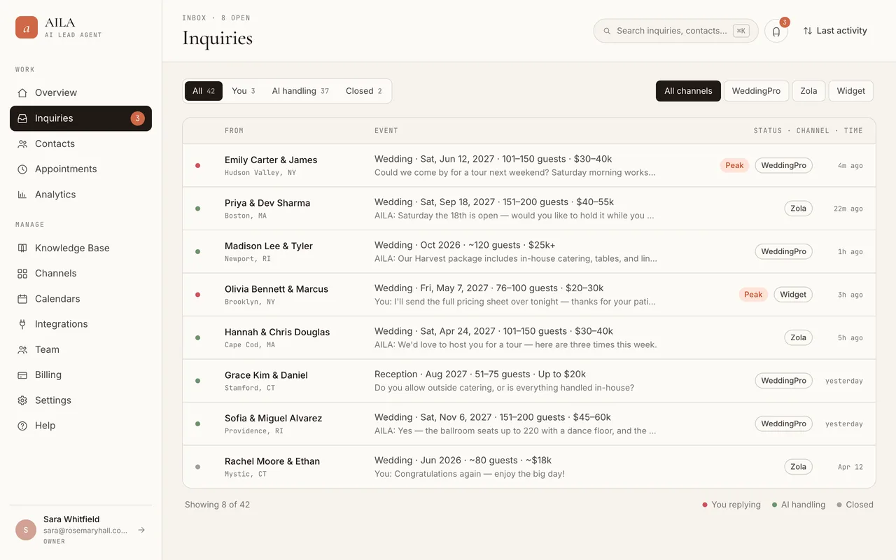 AILA inquiries inbox for a sample venue: every lead row shows the captured event date, guest count, and budget, with channel tags for WeddingPro, Zola, and the website widget